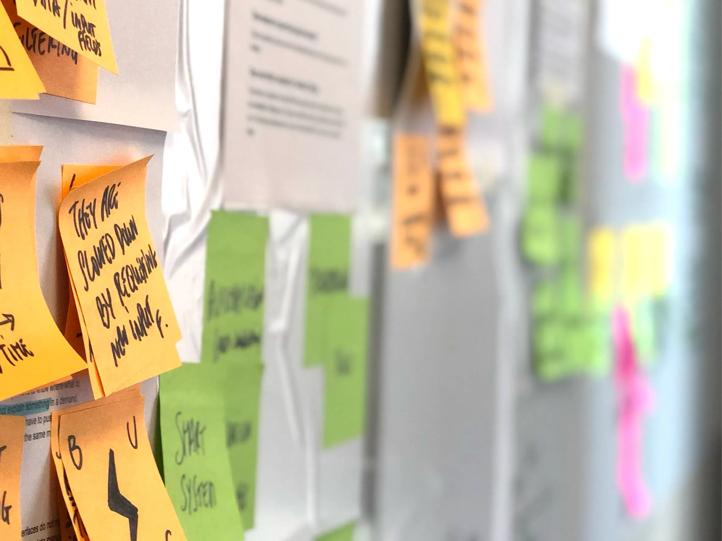 Workshop-Session mit Teammitgliedern, die gemeinsam an Haftnotizen und Diagrammen arbeiten